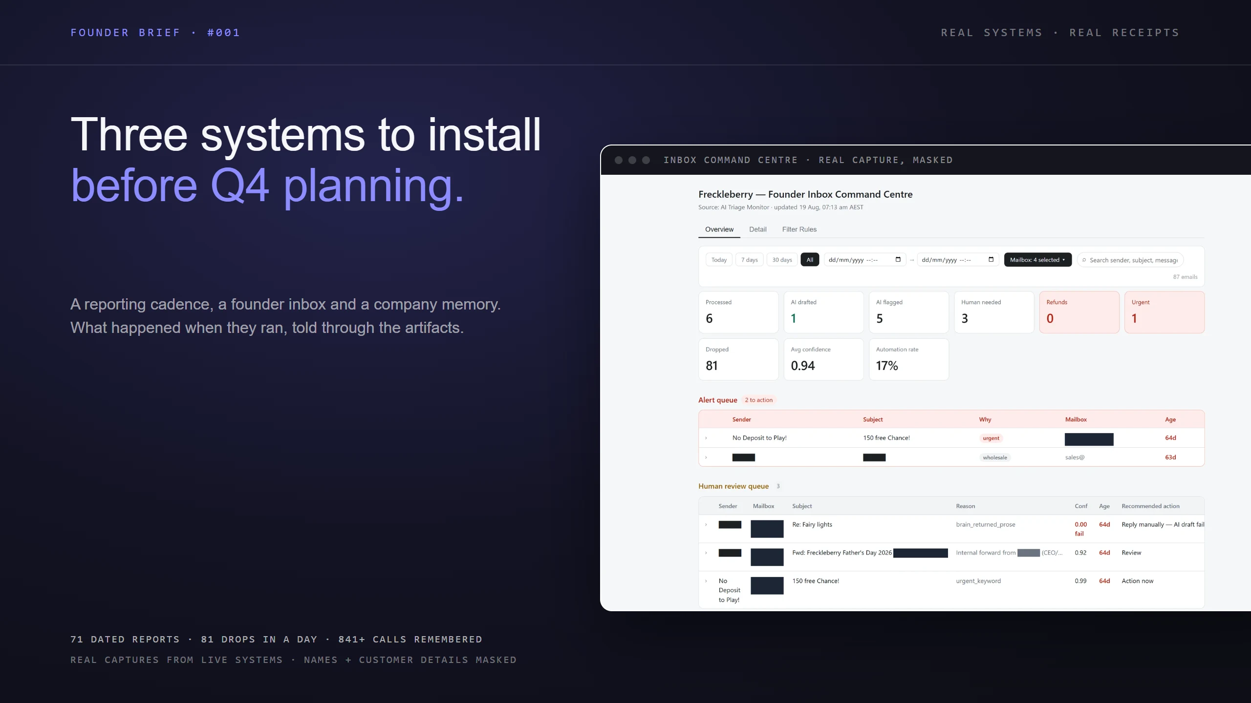 Three systems to install before Q3 planning — one report, the inbox as a queue, and automated handoffs, with the quarters strip highlighting Q3.