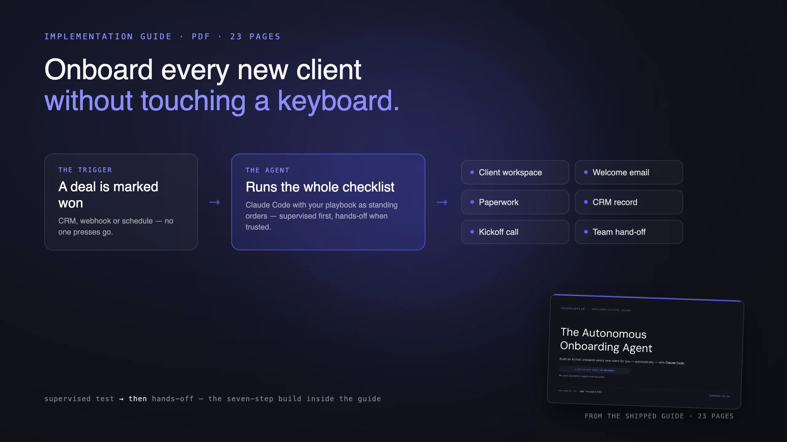 The real onboarding workflow — a deal marked won triggers the agent to run the whole checklist (workspace, welcome email, paperwork, CRM, kickoff, team hand-off) — with the shipped guide as evidence.