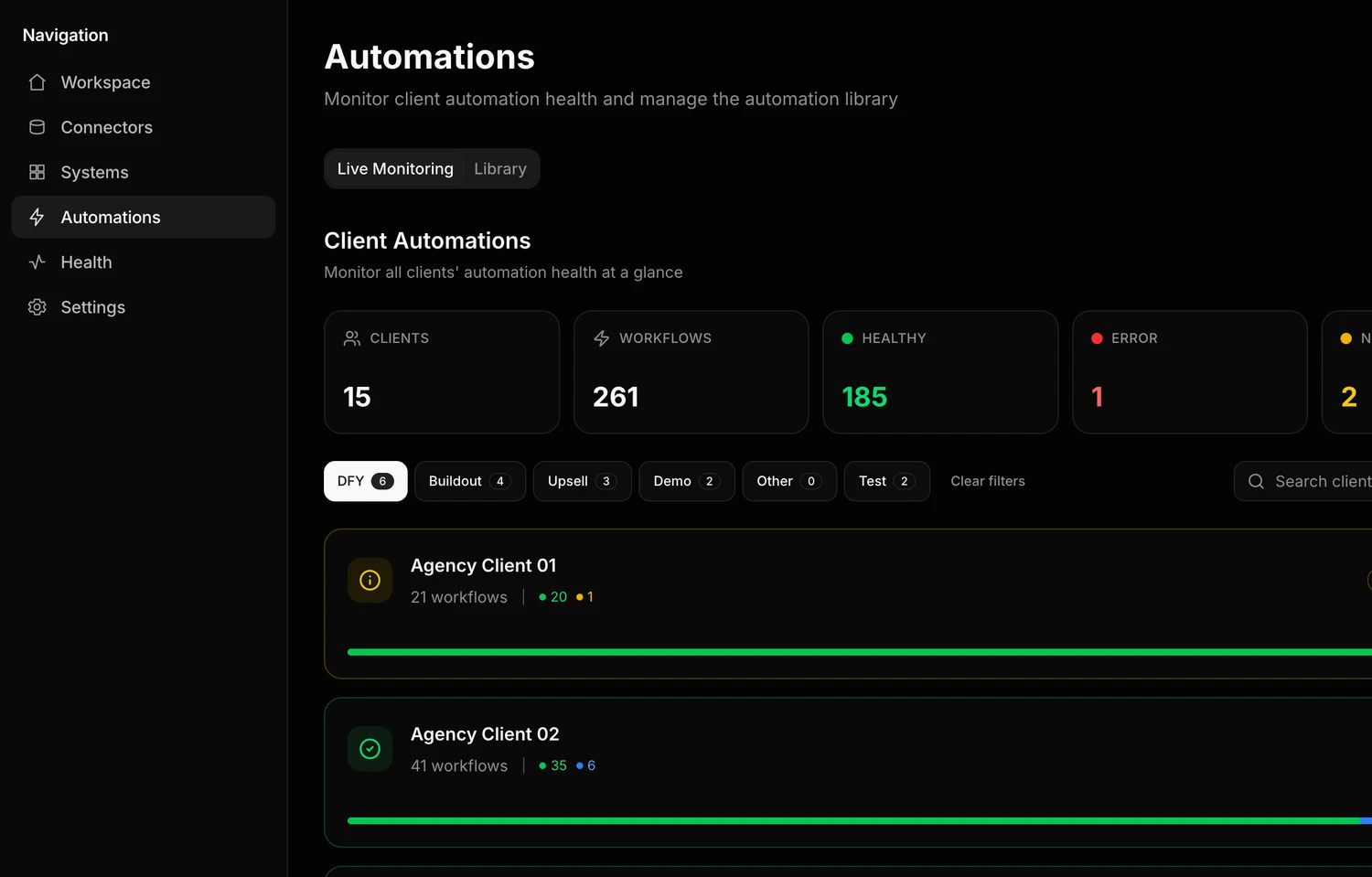 Client automation health across every client at a glance — total clients, total workflows, and healthy, error and needs-attention counts, with a per client health bar for each account.