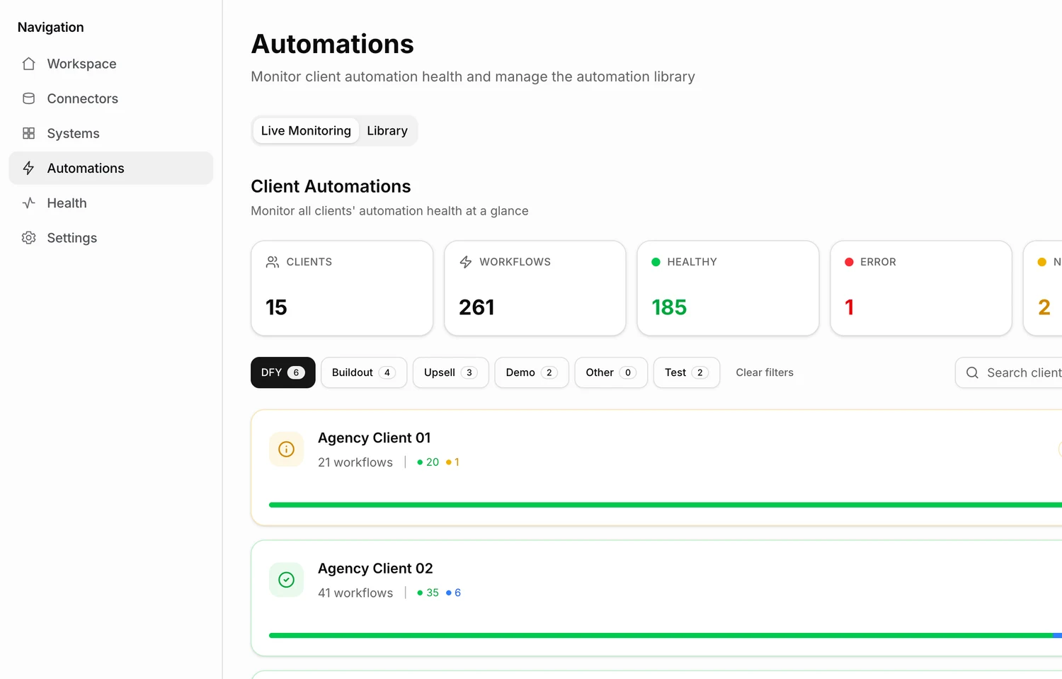 Client automation health across every client at a glance — total clients, total workflows, and healthy, error and needs-attention counts, with a per client health bar for each account.