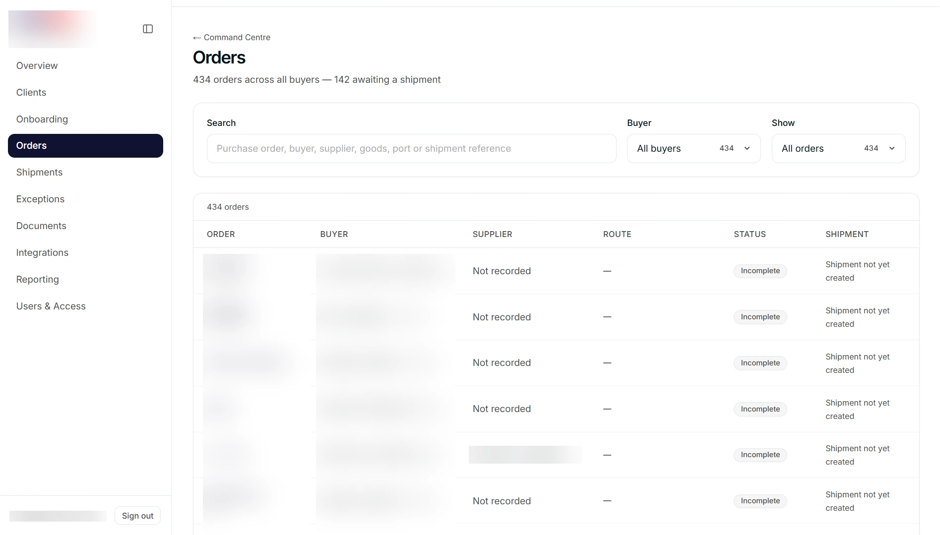 The Orders screen. 434 orders across all buyers, 142 awaiting a shipment, with search and filters for buyer and order status above a table of orders, each with its buyer, supplier, route, status and Shipment not yet created.