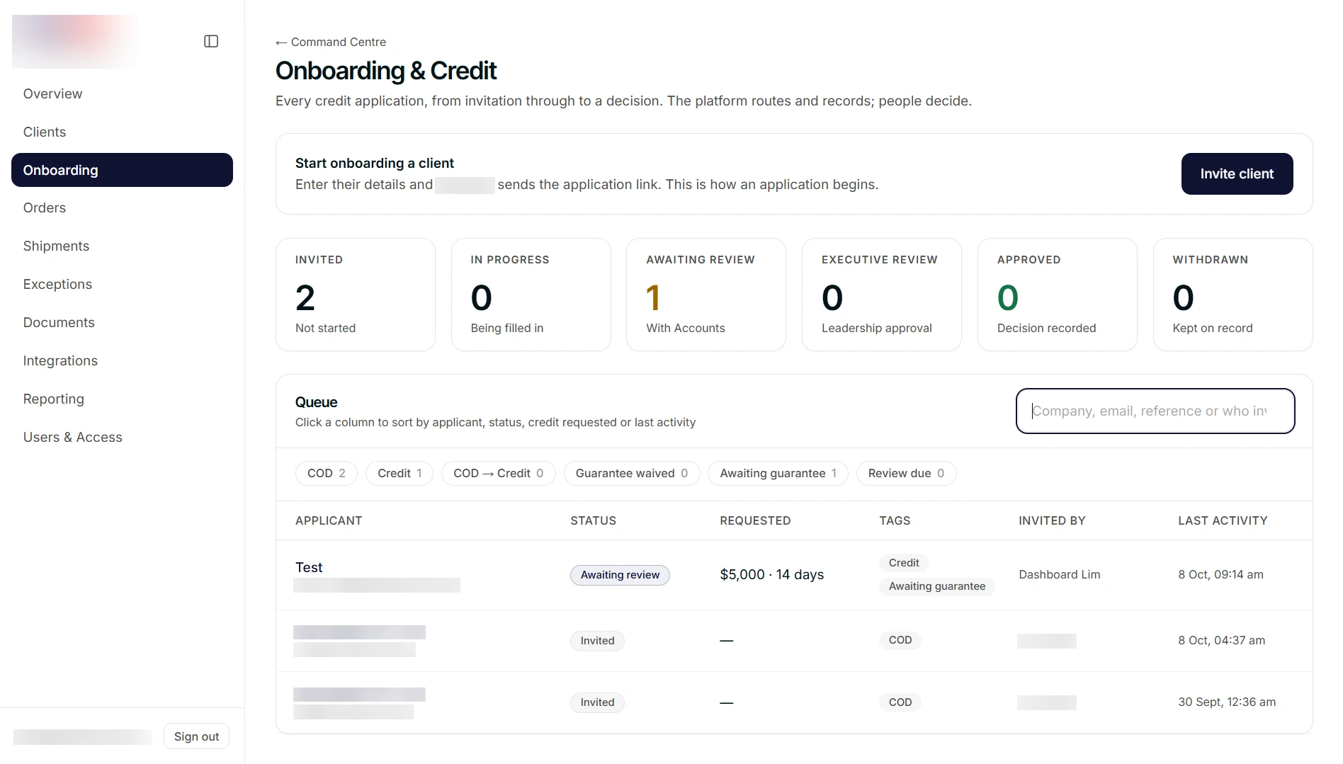 The Onboarding and Credit screen. Start onboarding a client sits above a row of stage counts reading 2 invited, 0 in progress, 1 awaiting review, 0 in executive review, 0 approved and 0 withdrawn. Below it the queue has filters for COD, Credit, COD to Credit, Guarantee waived, Awaiting guarantee and Review due, and three applications with their status, credit requested, tags, who invited them and their last activity.