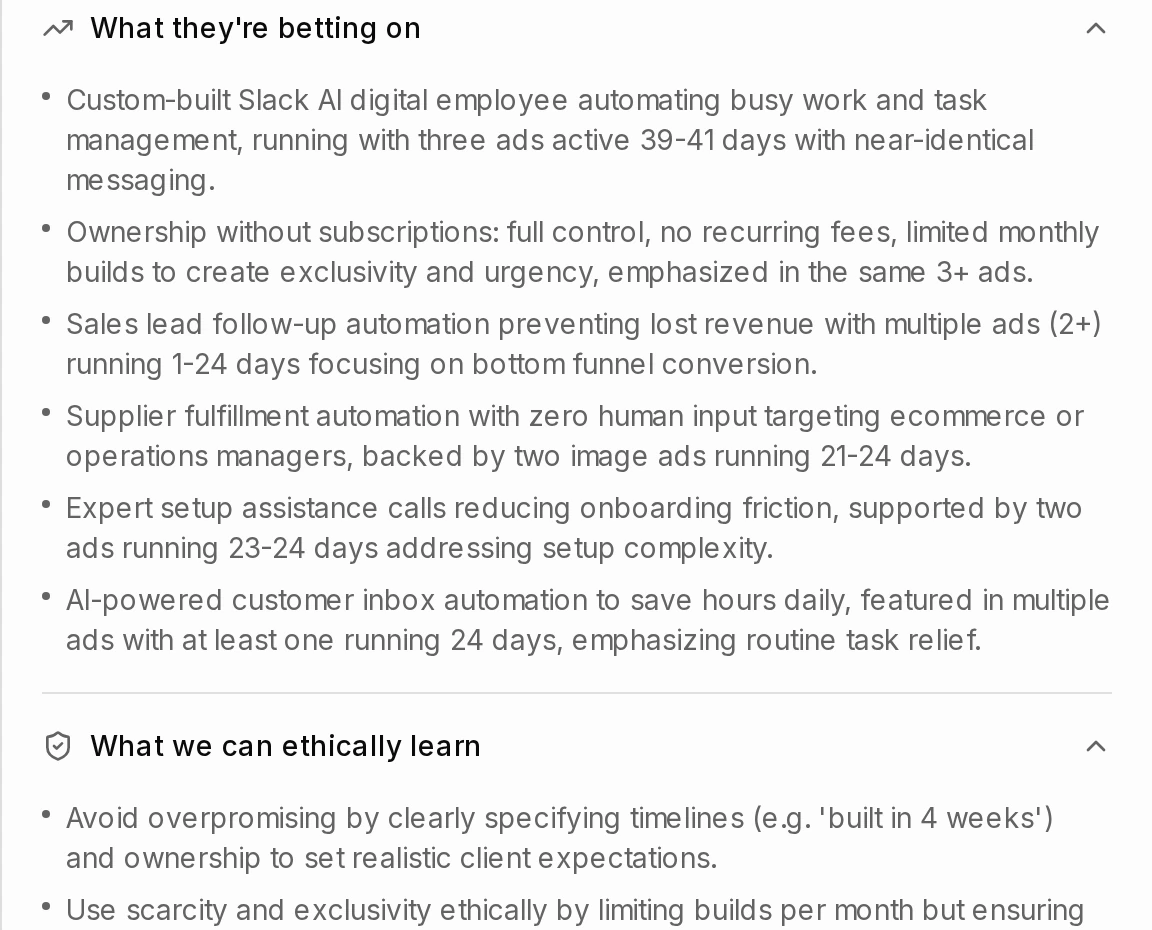 The What they are betting on section of the intelligence report, listing six bets. Each cites its evidence, including three ads active 39 to 41 days with near identical messaging, two image ads running 21 to 24 days, and two ads running 23 to 24 days.