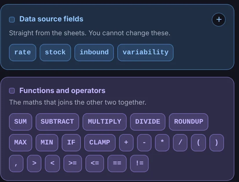 Purchasing Logic and Policy on the Recommendation logic step. The Safety stock formula reads CEIL of rate times leadDays times variability, validated as 2 units for one product, above colour coded blocks for data source fields, parameters, and functions and operators, with a worked example of the product's inputs on the right.