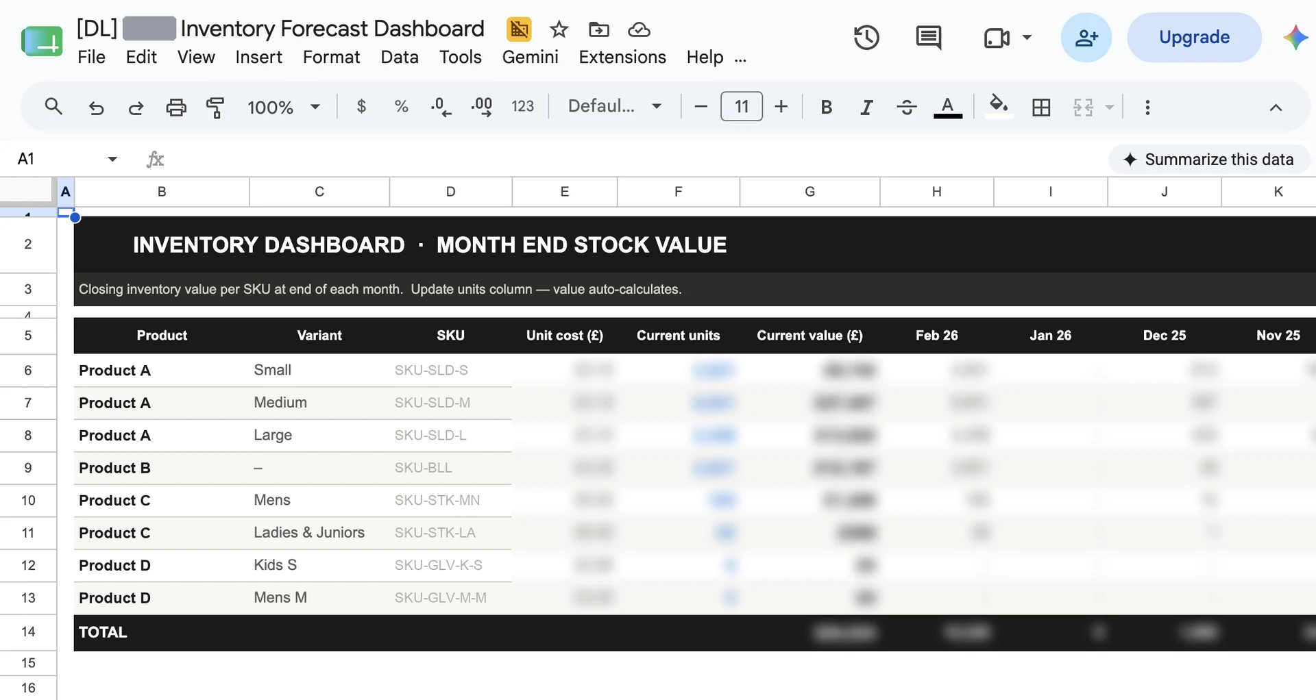 The Month End Stock Value tab. Each row is a product variant with its SKU, unit cost, current units and current stock value, followed by a column per recent month and a total row at the bottom.