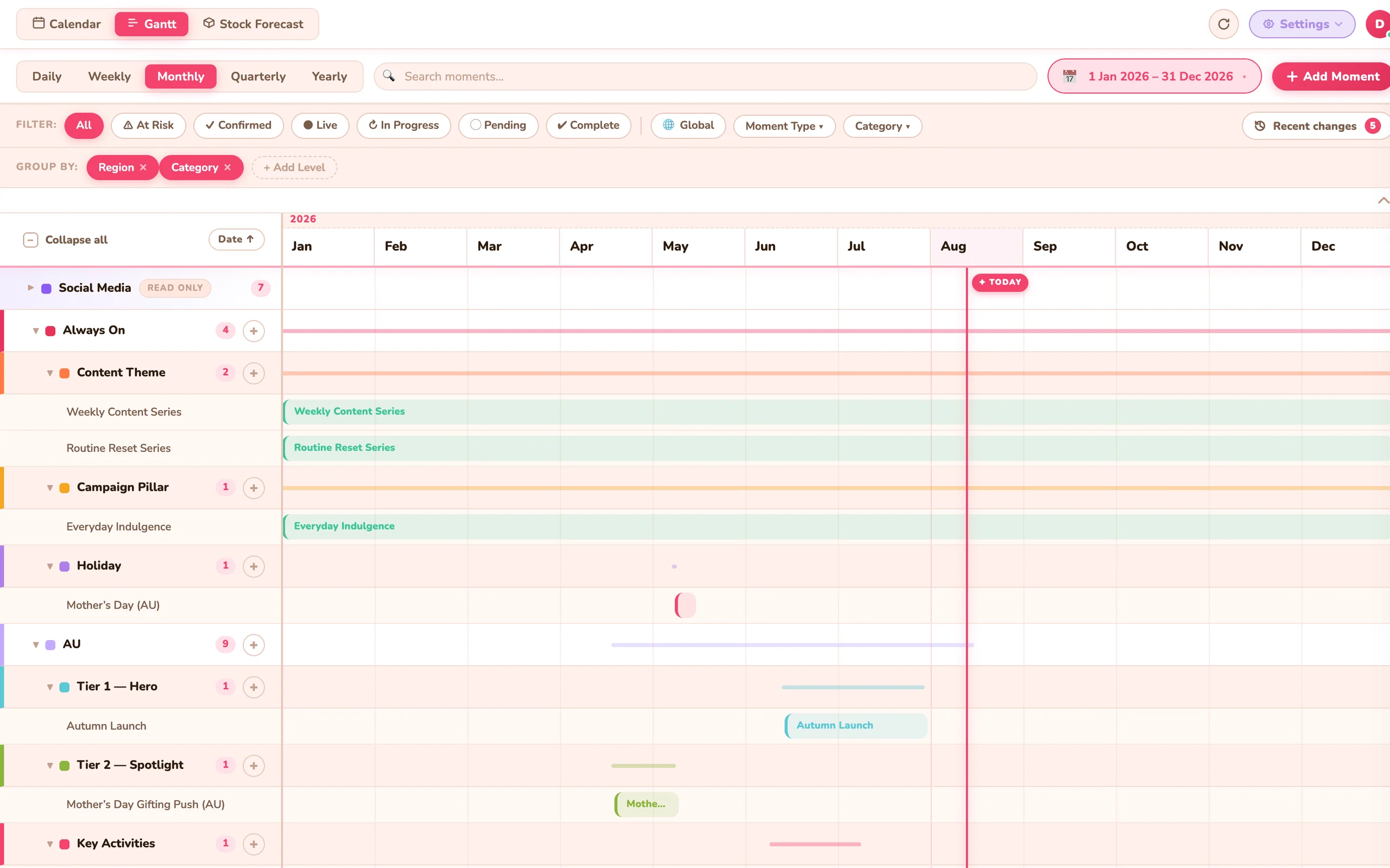 The Gantt view of the same plan, each campaign a duration bar on a twelve-month timeline so overlaps and run lengths are visible at a glance, shown with example labels.