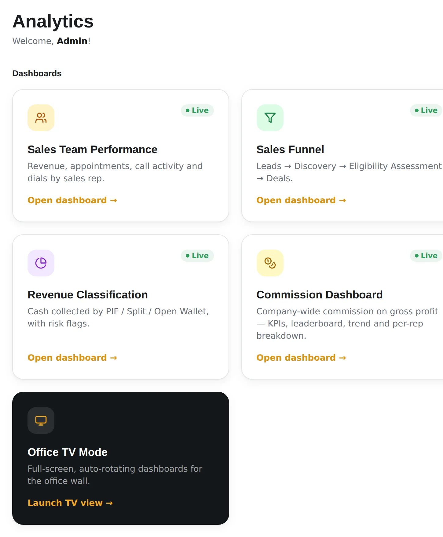 The analytics portal home: a grid of six sales dashboards, each marked live, plus a dedicated office TV mode card.