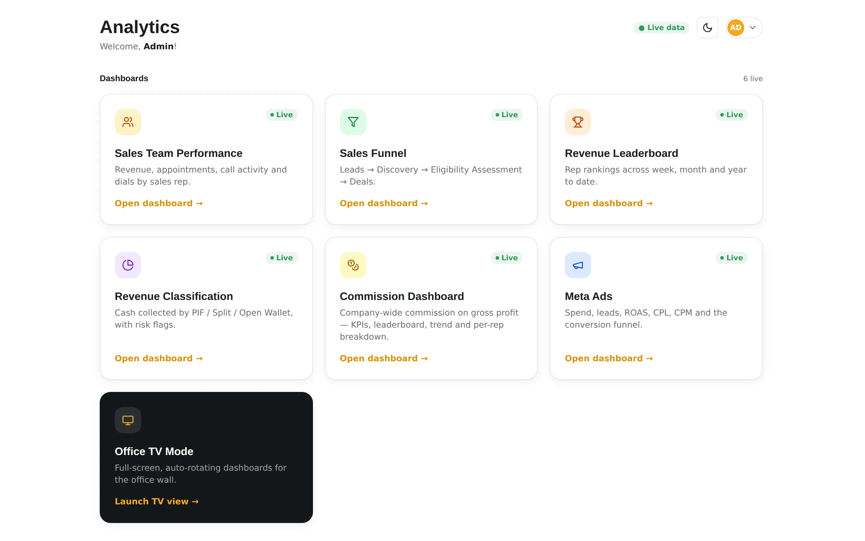 The analytics portal home: a grid of six sales dashboards, each marked live, plus a dedicated office TV mode card.
