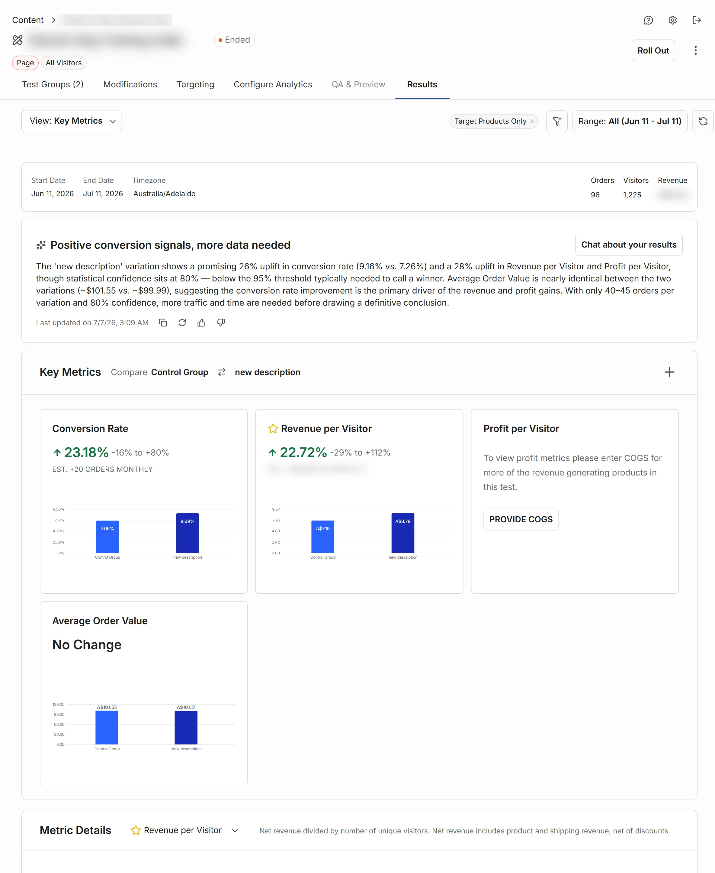 The live testing platform for the second product. New description ahead: +23.18% conversion rate and +22.72% revenue per visitor, order value unchanged, at 80% confidence. Product name and revenue masked.