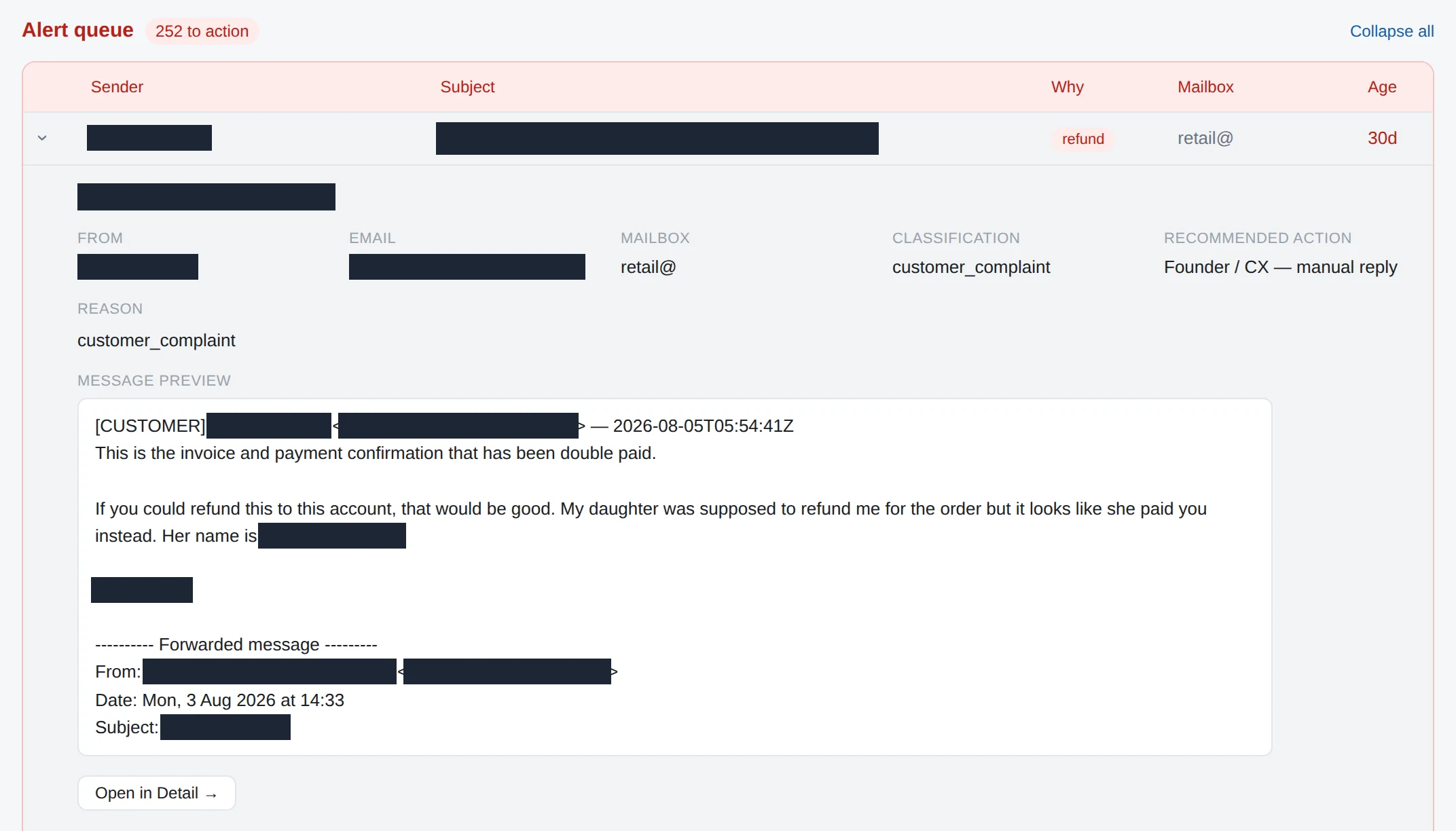 An alert queue row expanded, showing the classification customer complaint, the recommended action Founder or CX manual reply, and the full forwarded message thread beneath it.