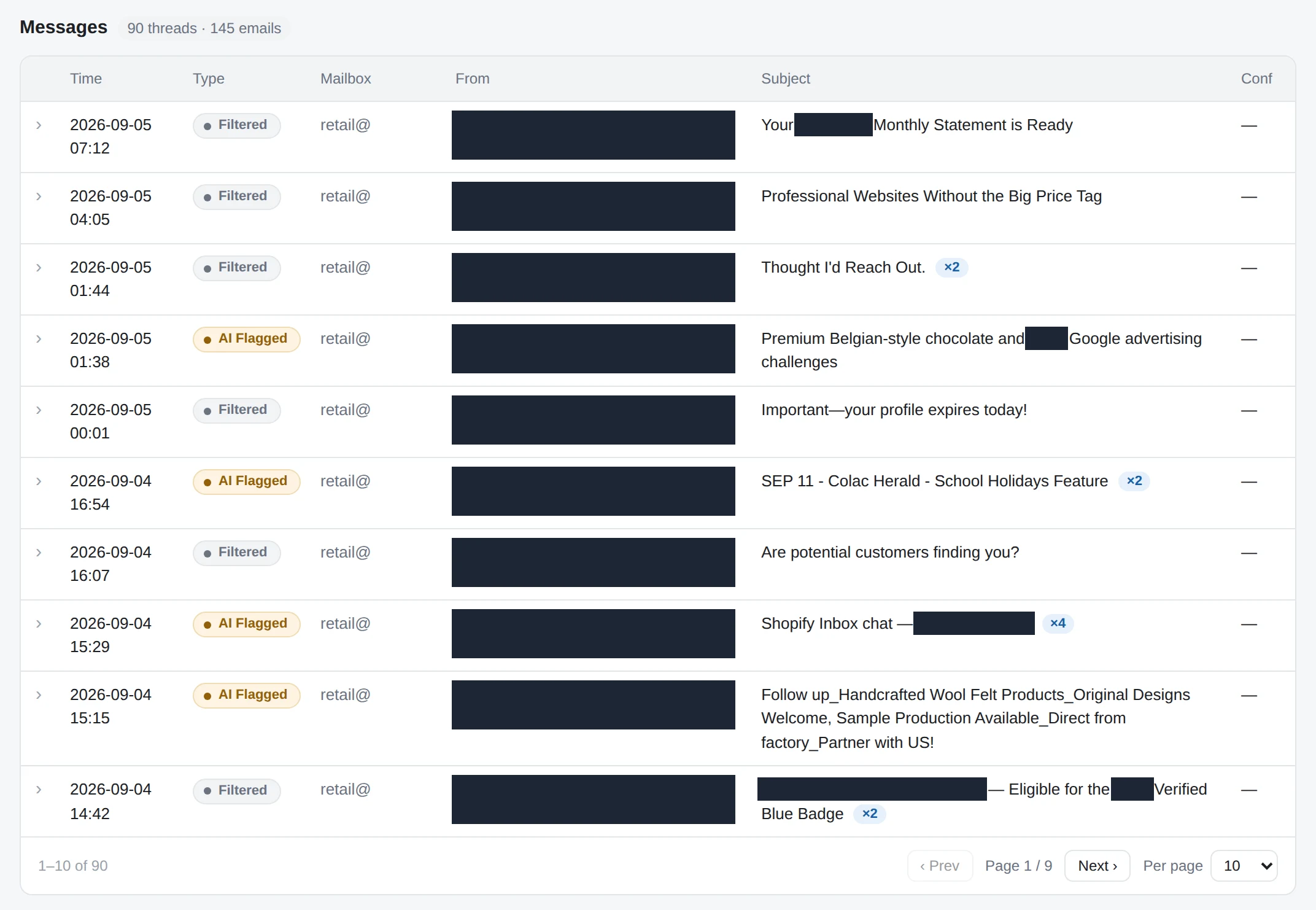 The detail tab listing 90 threads and 145 emails over seven days, each row tagged Filtered or AI Flagged with its mailbox, subject and a badge counting the messages in that thread.